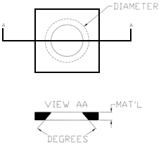 Bottom Side Countersink