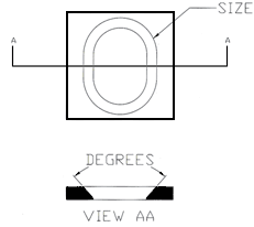 Oval Countersink