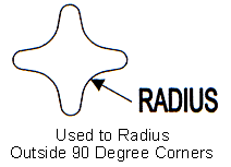 Tooling Radius