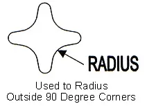 Tooling Radius