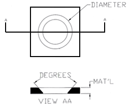 Top Side Countersink