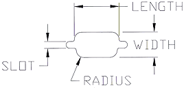 Cable Slot